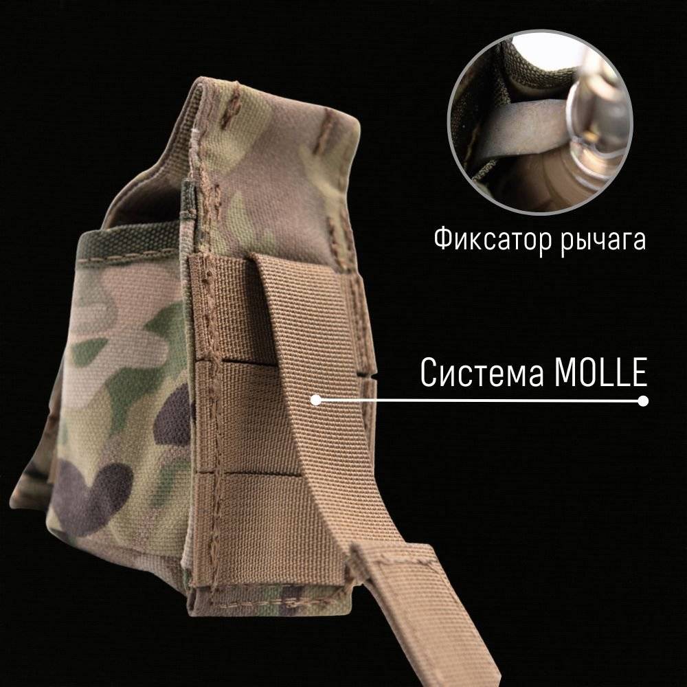 Тактический подсумок под гранату, GIENA Tactics