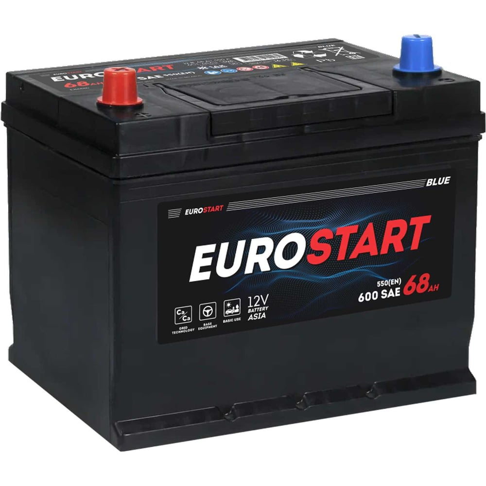 EUROSTART Blue Asia 68Ah L+