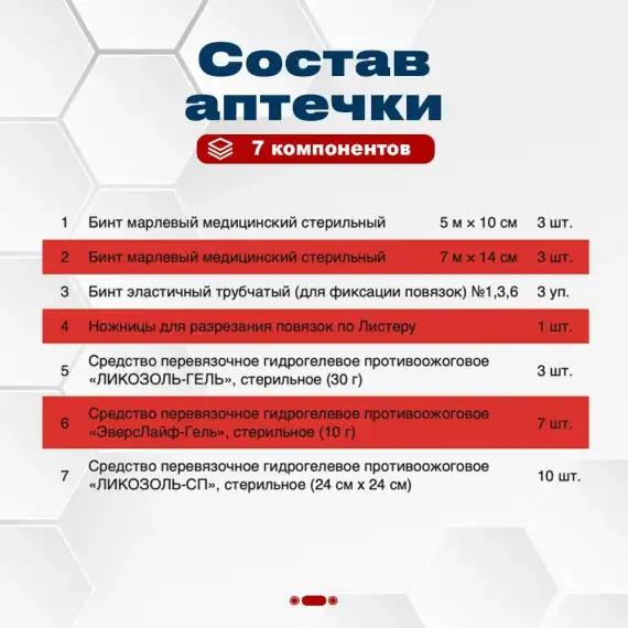 Набор перевязочных средств противоожоговый - "ФЭСТ" № 2