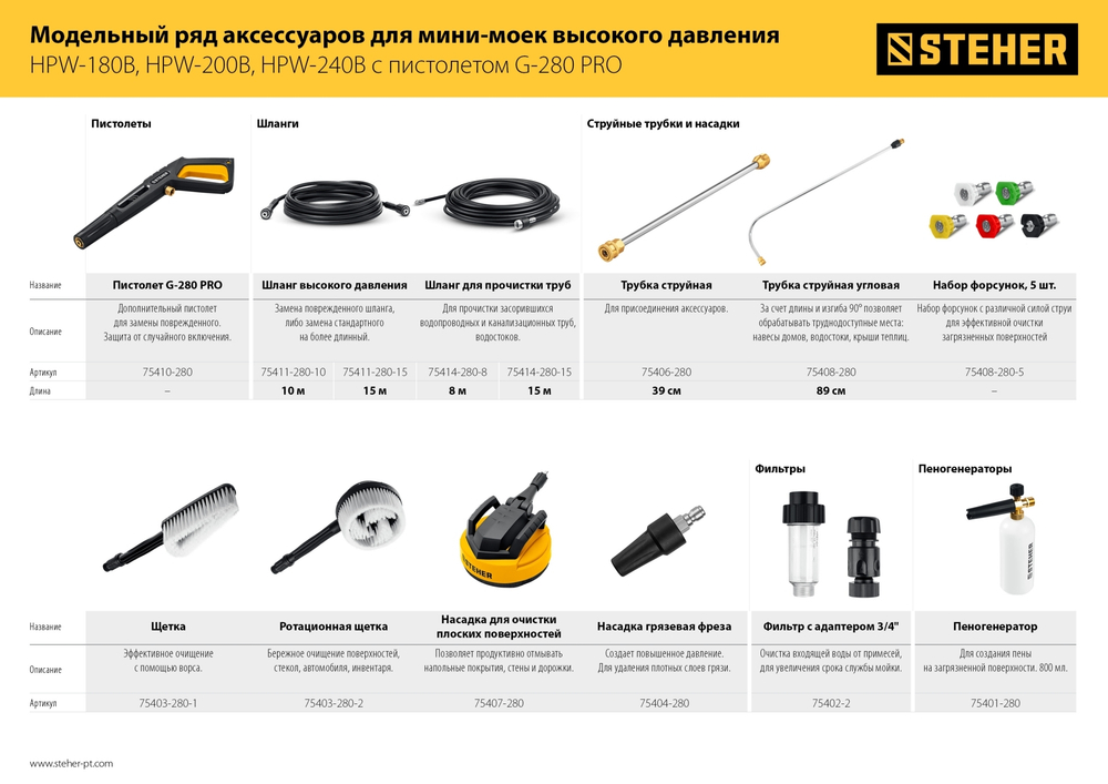 STEHER для пистолета G-280 PRO, угловая насадка (75408-280)