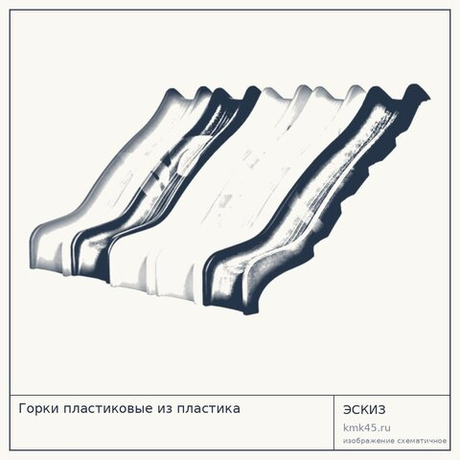 Горки пластиковые из пластика