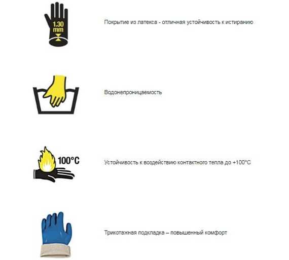 Перчатки латексные VE920 Delta Plus VE920BL09
