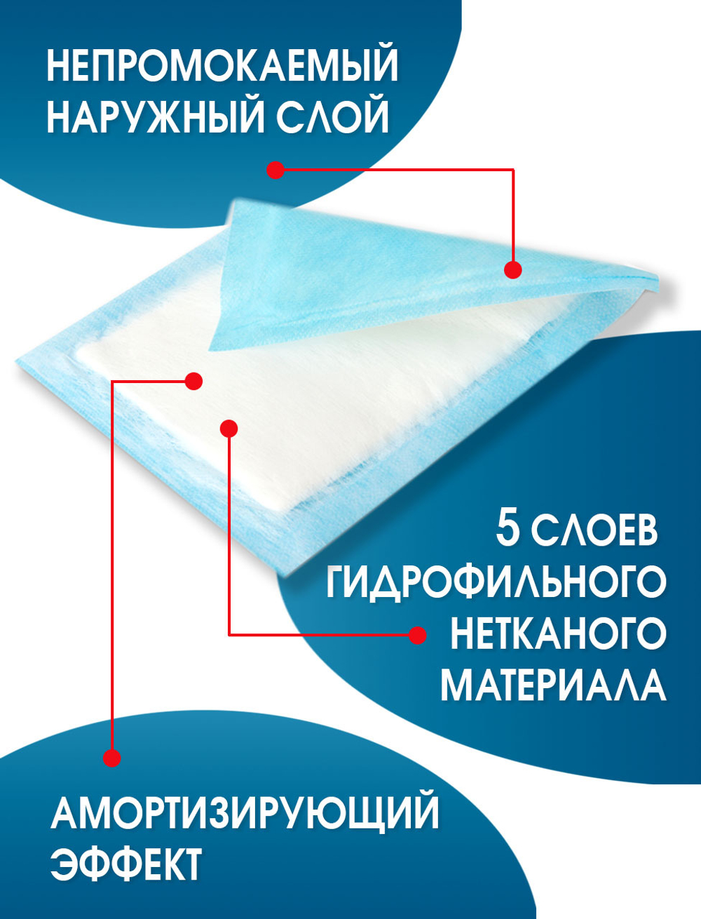 Салфетка нетканая абсорбирующая многослойная ЭкСорб 10х15 см. Набор из 10 штук