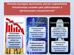 Обновление или продление IT ПО "Норматив-теплосеть. Эксперт", неискл право использ руб/год, цена от