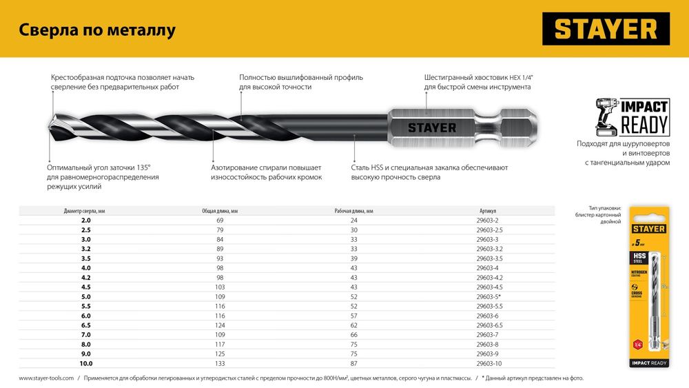 STAYER НЕХ-1/4″, d 3.0 х 84 мм, сверло по металлу для винтовёртов и шуруповертов IMPACT READY (29603-3)