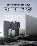 Power Bank внешний аккумулятор повербанк Baseus 25000 мАч 145W