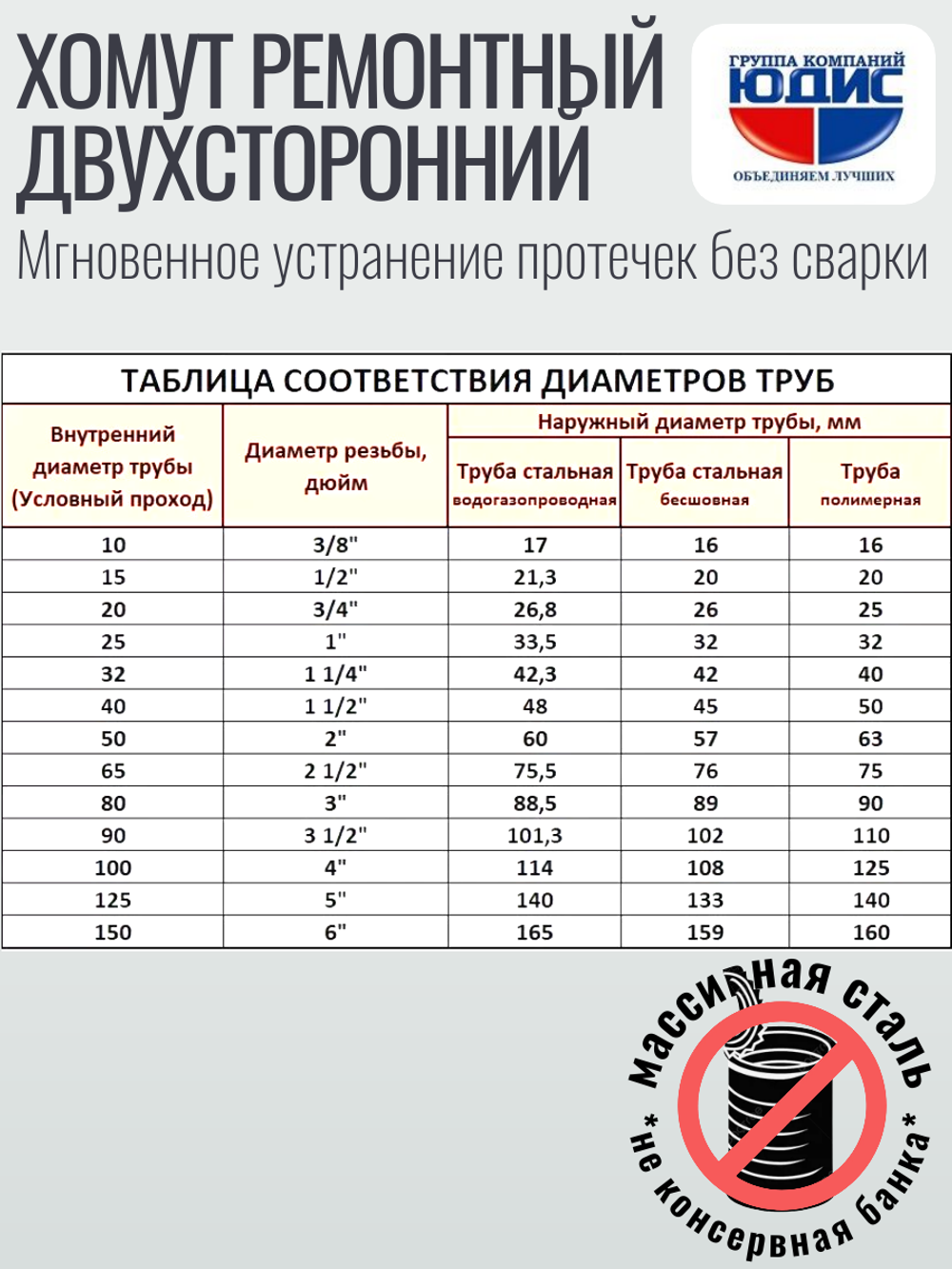 Хомут ремонтный для труб стальной усиленный со вставкой EPDM (свищ, течь) Ду-100, 4" (108-114 мм)