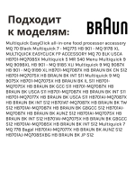 Тёрка-вставка для блендера BR67051019