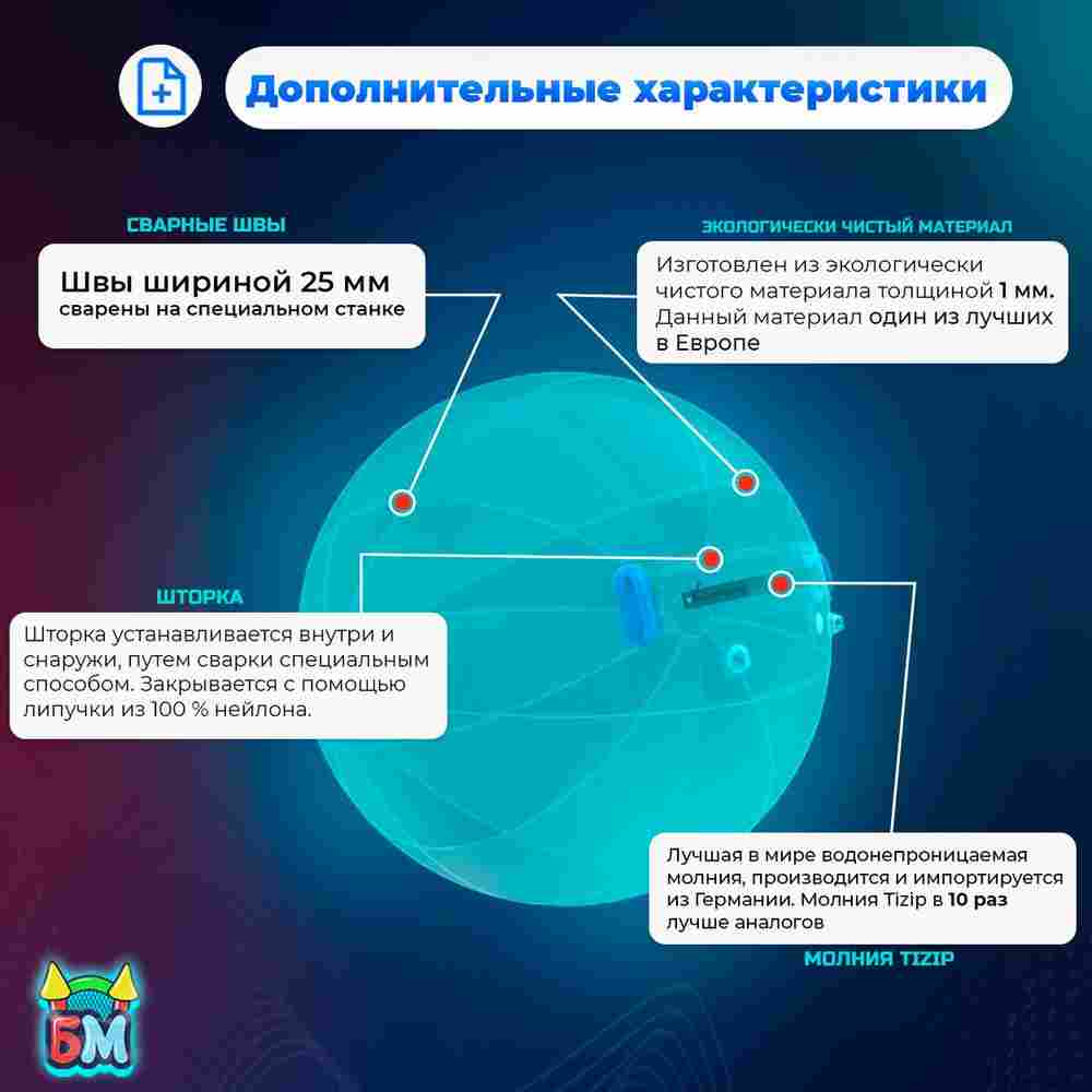 Аттракцион Водный шар ПВХ «Розово-зелёный» 2*2*2 м