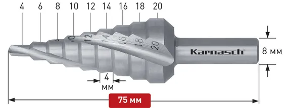 Ступенчатое сверло Ø 4-20 мм, Karnasch, арт. 21.3005
