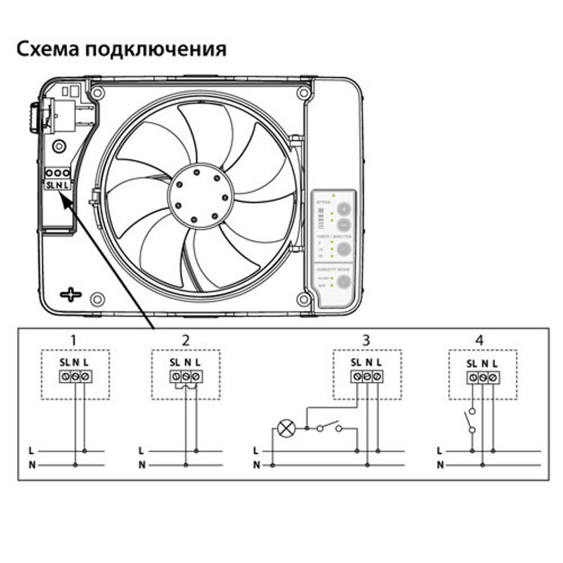Накладной вентилятор FRESH Intellivent White