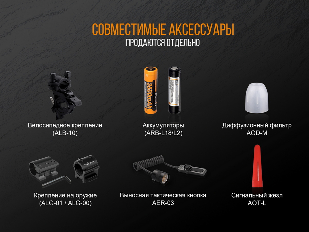 Фонарь Fenix TK25R