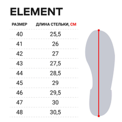 Сапоги зимние Norfin ELEMENT р.48