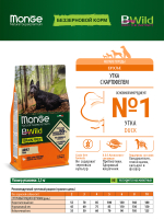 Сухой корм Monge Dog BWild GRAIN FREE Mini корм для взрослых собак мелких пород, беззерновой, из утки с картофелем 2,5 кг