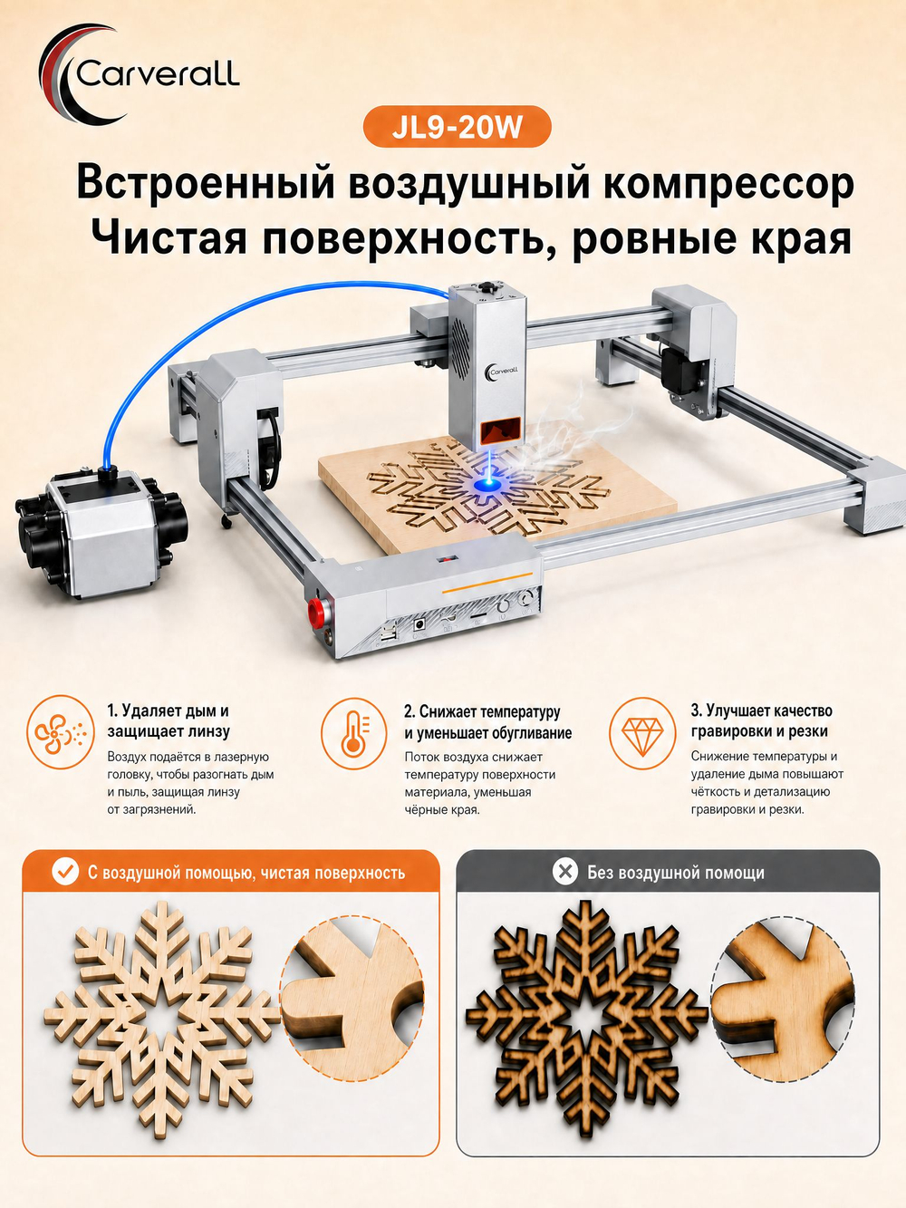 Carverall JL9-20W Лазерный гравировальный станок/С воздушным насосом и усилителем высоты