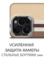 Дизайнерский чехол для IPHONE 15 PRO с камерой-подставкой и MagSafe