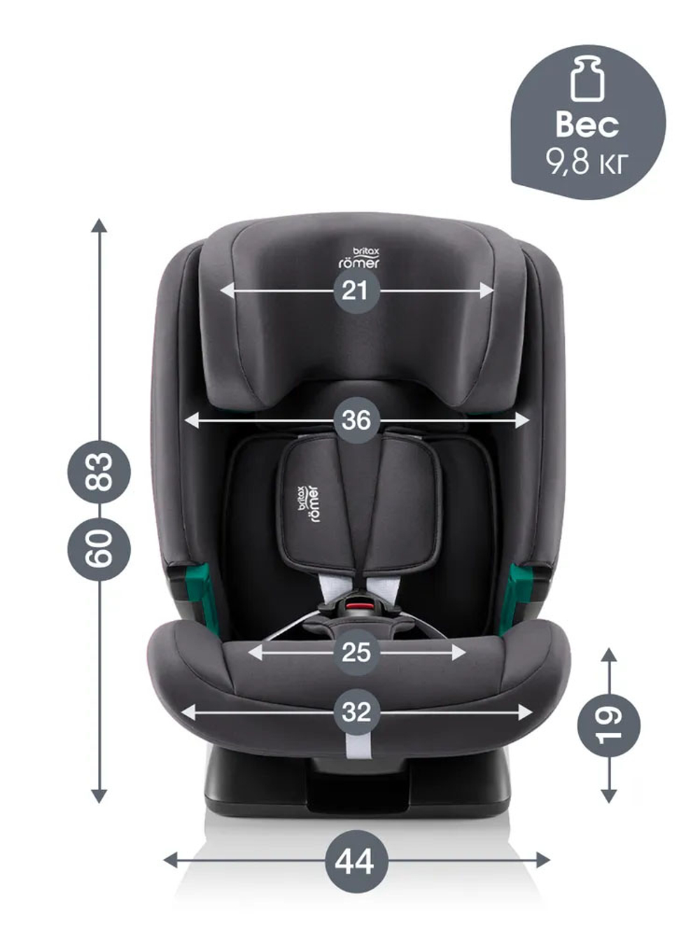 Автокресло 1/2/3 Britax Roemer EVOLVAFIX Midnight Grey, с 15 месяцев до 12 лет, (76 - 150 см), серый