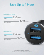 Автомобильное зар. устр. Anker A2727 24W 2USB черное