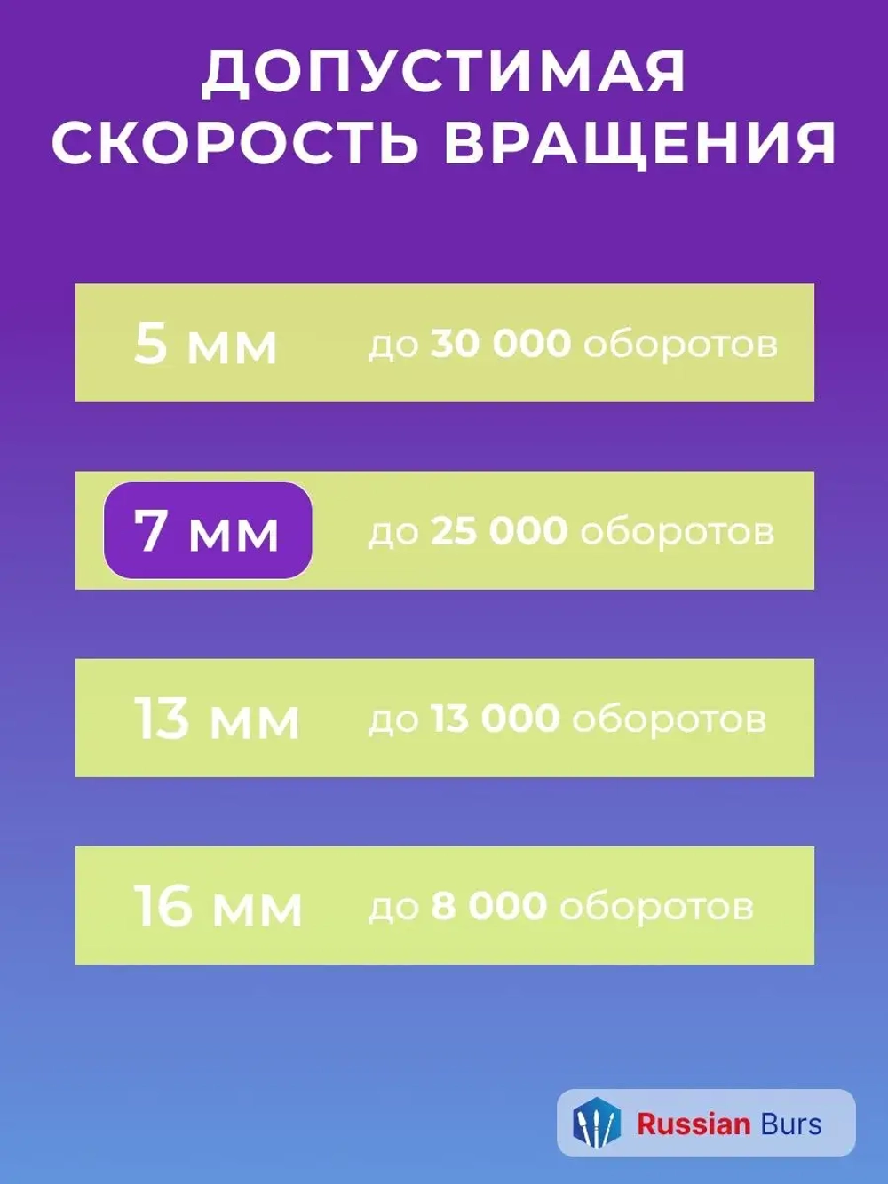 Резиновая насадка для педикюра