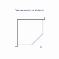 Душевой уголок RGW HO-088B (Прозрачное, 900x900)