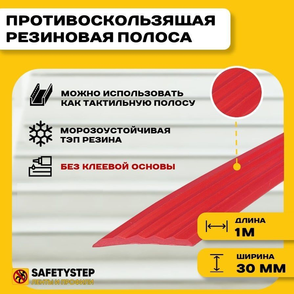 Противоскользящая полоса на ступени. Противоскользящая резиновая вставка 28мм х 4мм, длина: 1 погонныЙ метр