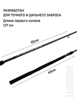 Удилище фидерное " DEDICATE METHOD" тест до 120гр, 3.60м, 3+3 (1oz ,2oz, 3oz Carb.)Carb IM10