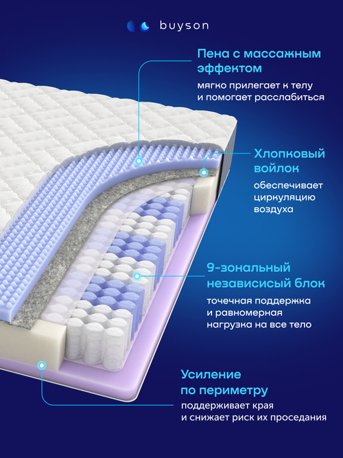 Матрас БайМассаж, 23 см, средняя жесткость, независимые пружины