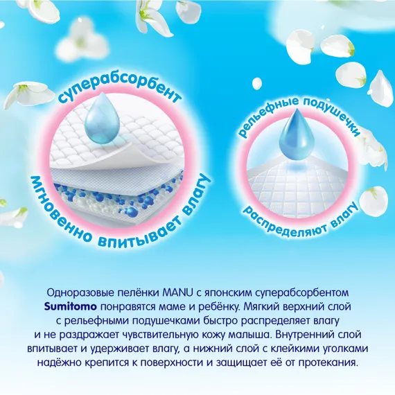 Пелёнки одноразовые MANU 60х60 см 10 шт.