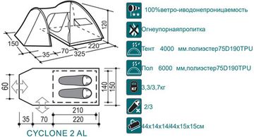 Палатка Canadian Camper CYCLONE 2 Al (цвет forest)