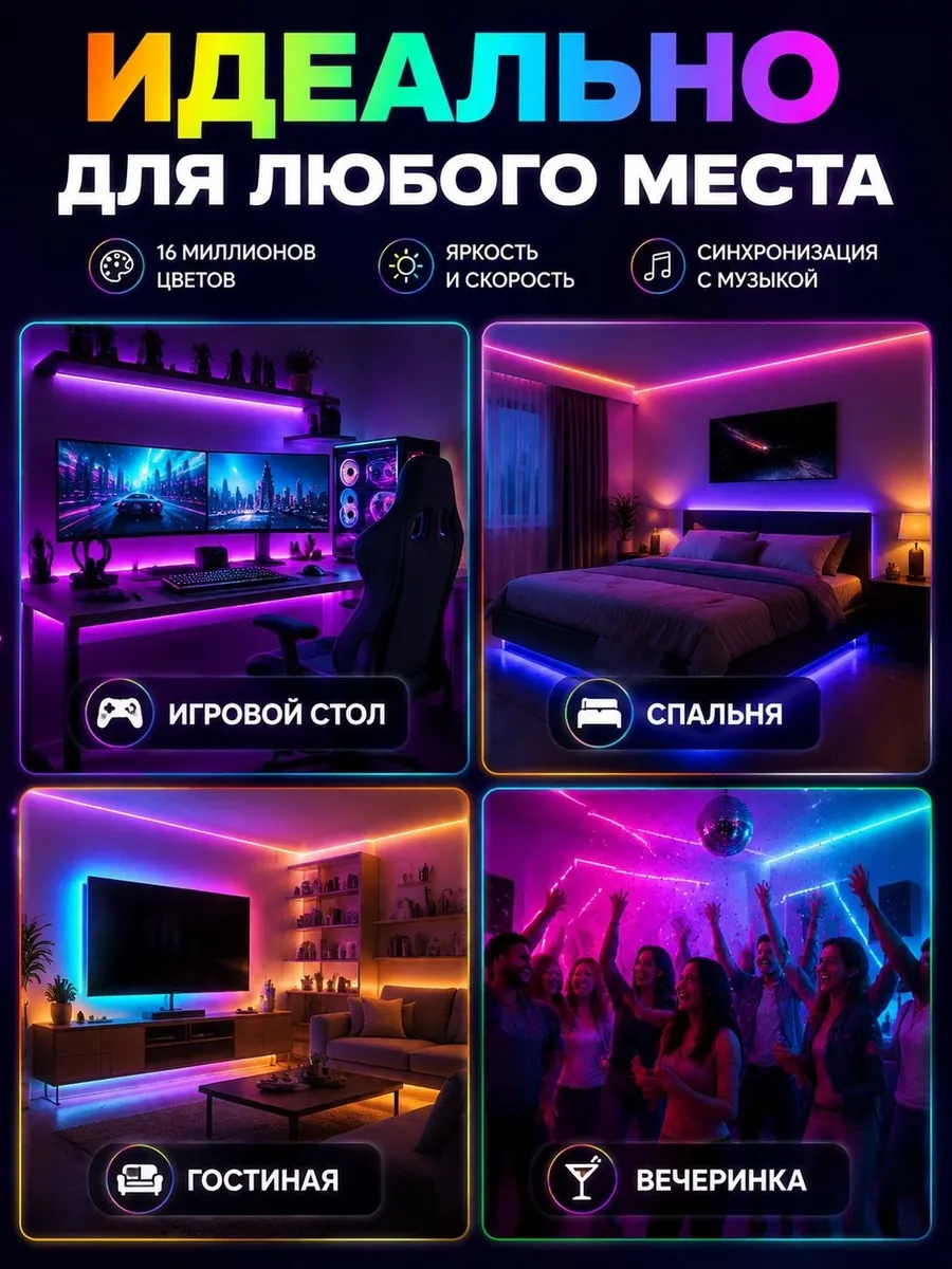 Светодиодная лента RGB 5 м с пультом и адаптером — фото 8