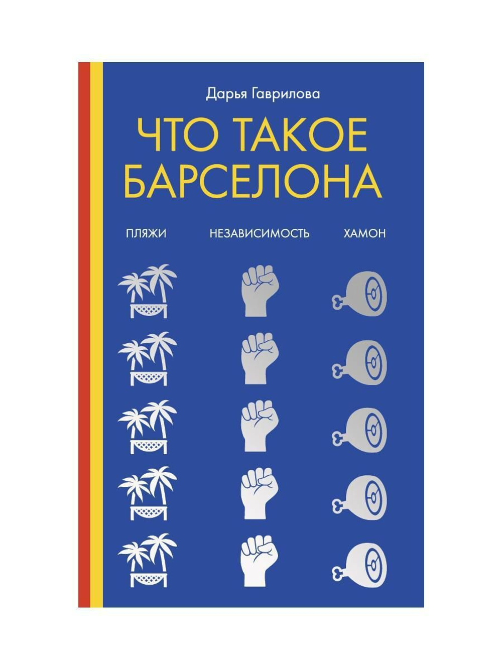 Что такое Барселона