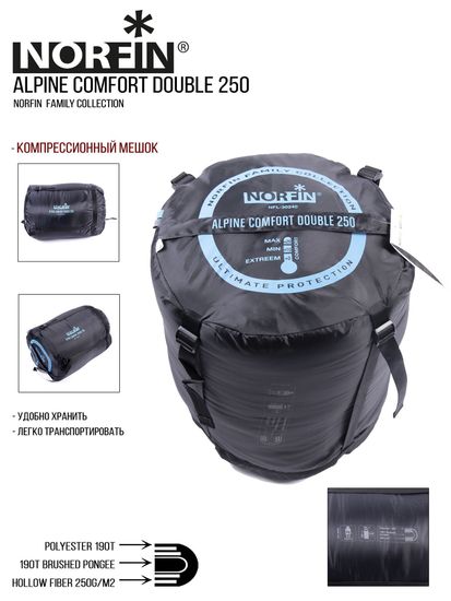 Спальный мешок NORFIN Alpine Comfort Double 250 (одеяло, +5°C)