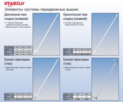 Диагональная перекладина STABILO 2.5 м(702845)