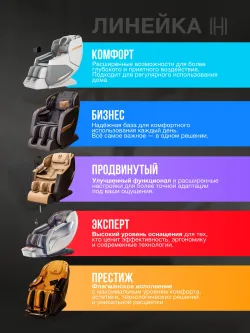 Массажное кресло Hatico Pro Premier 2SL 4D