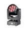LightCraft 7x12W WASH