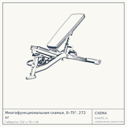 Многофункциональная скамья, 0–75°, 272 кг — от 142 000 ₽