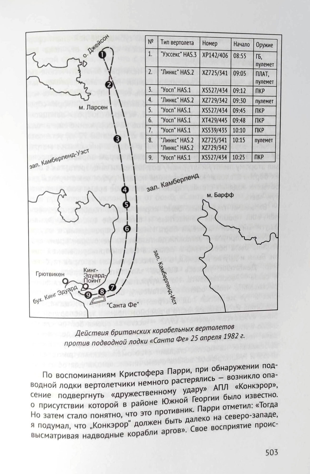 Флот и Фолкленды. История Англо-аргентинского военного конфликта 1982 года. Часть первая. Архипелаг раздора
