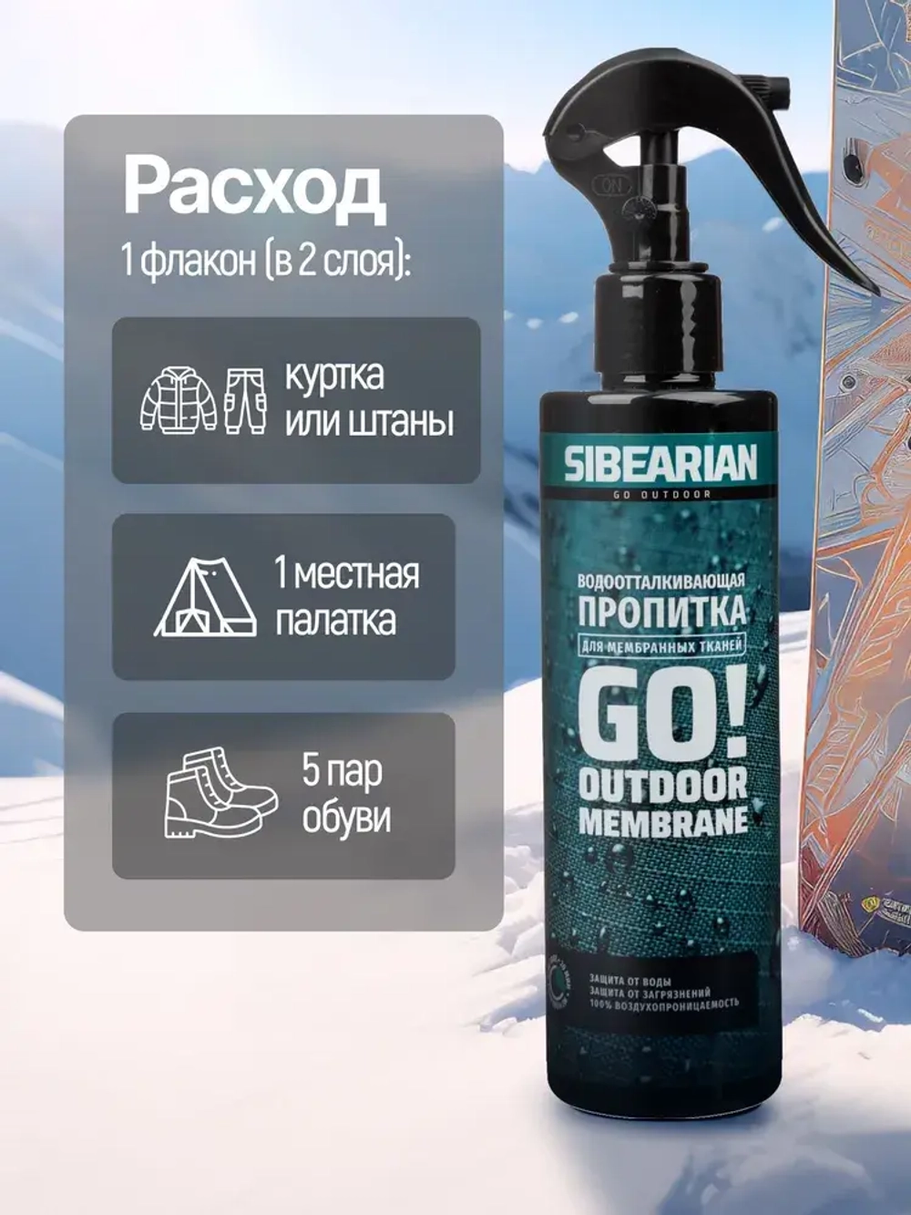 Подарочный набор для ухода за мембранной одеждой, снаряжением и обувью SIBEARIAN ALPINE SET