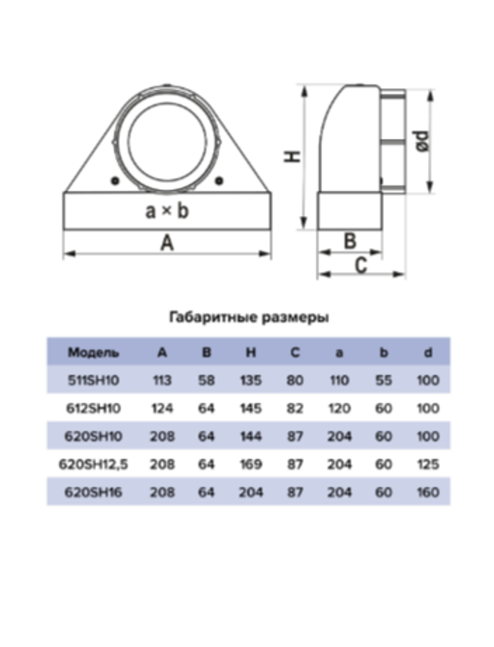 Решетка вентиляционная SH 60х120 сетка разъемная на магнитах D100 ERA