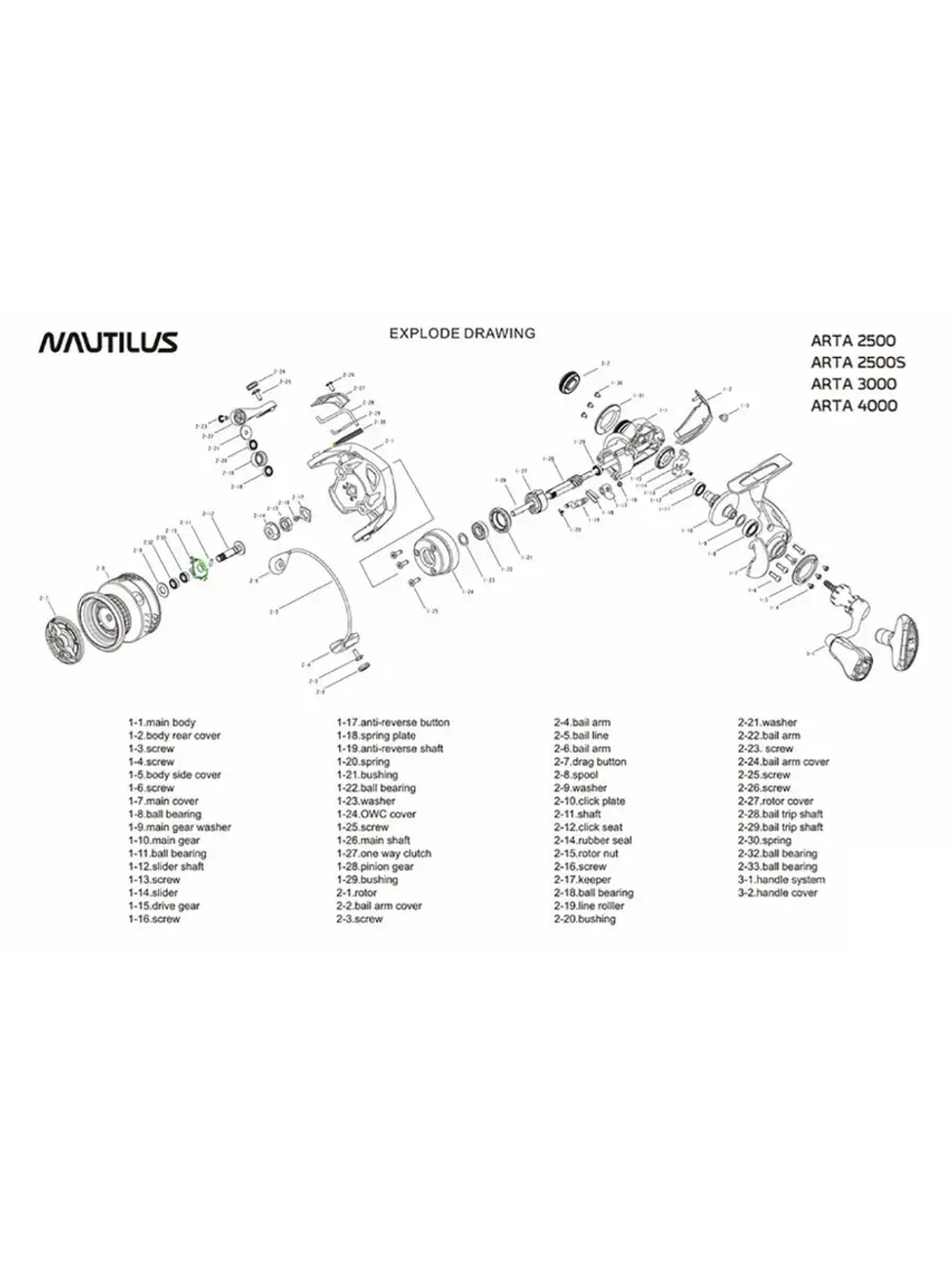 Катушка безынерционная Arta 4000