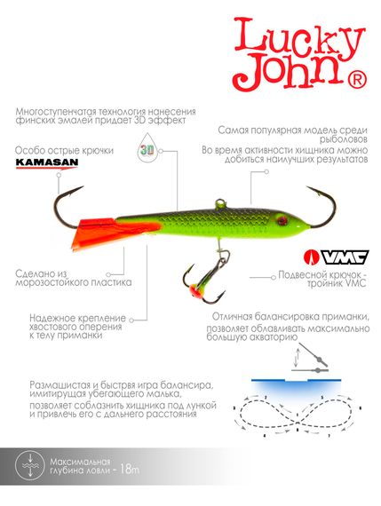 Балансир Lucky John CLASSIC 9 с тр. 85мм/31RT блистер