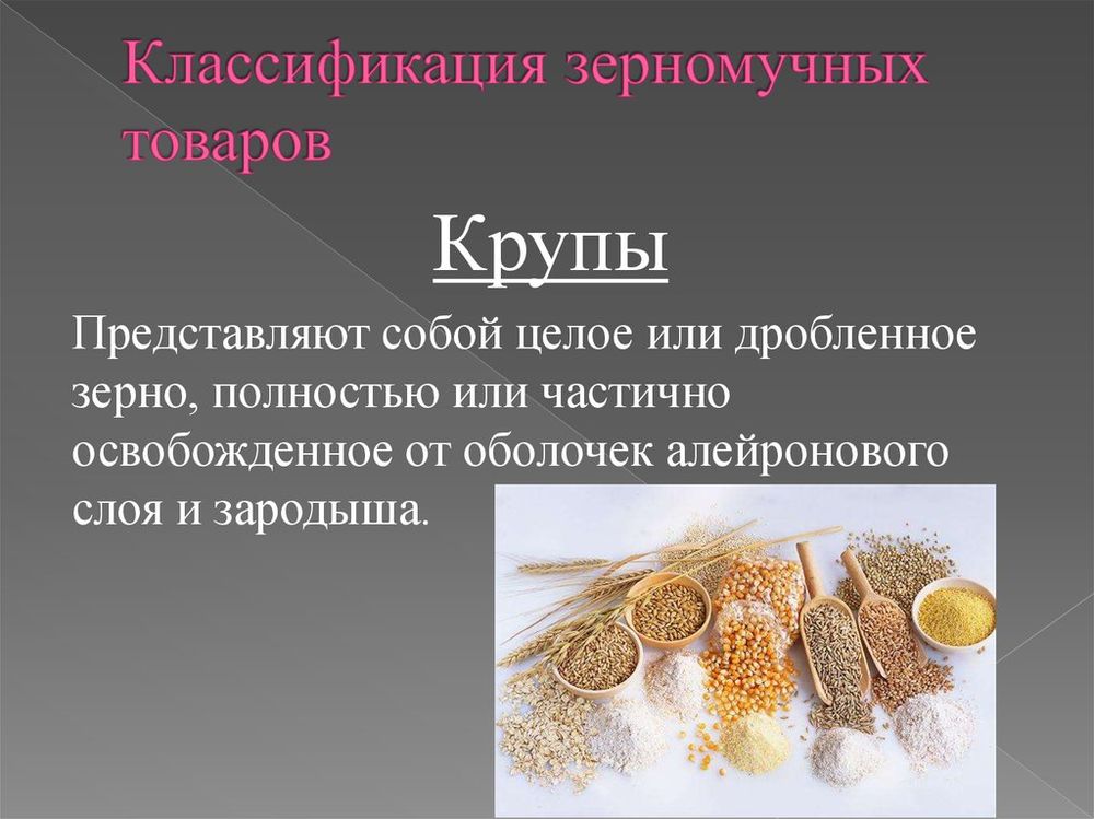 Коллекция Хлопок и продукты его переработки — купить по ФГОС | Учебный стандарт