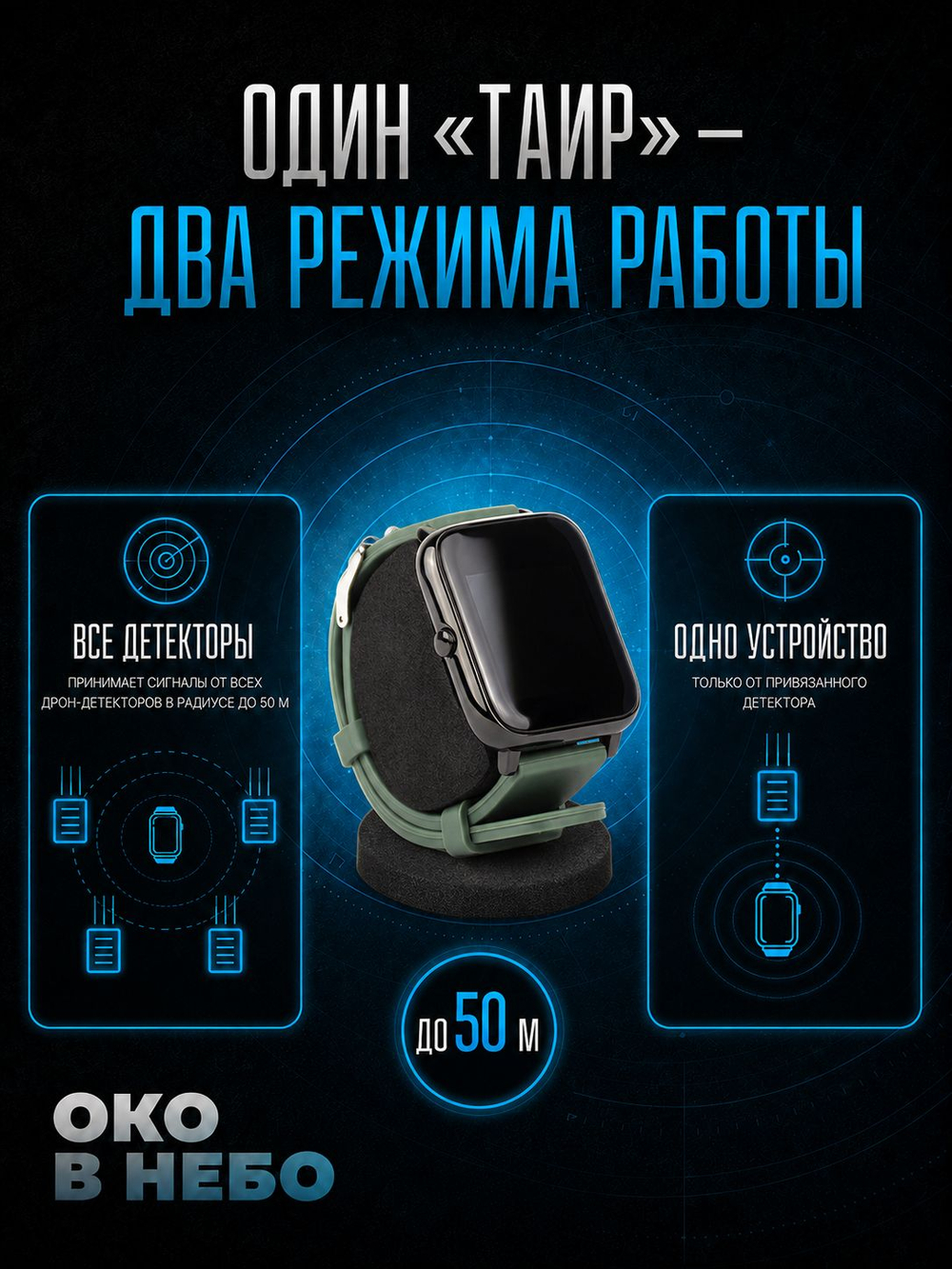 Часы оповещения ТАИР для детектора Булат v.4 / Марс