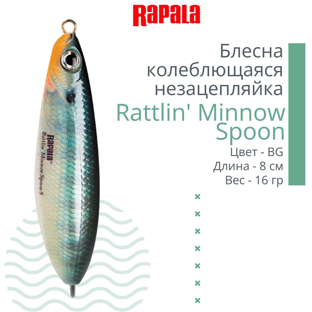 Блесна колебалка Rattlin' Minnow Spoon /PEL