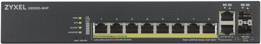 Коммутатор управляемый ZYXEL GS1920-8HPV2-EU0101F