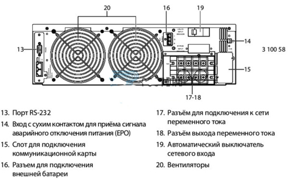 Источник бесперебойного питания Legrand 310058