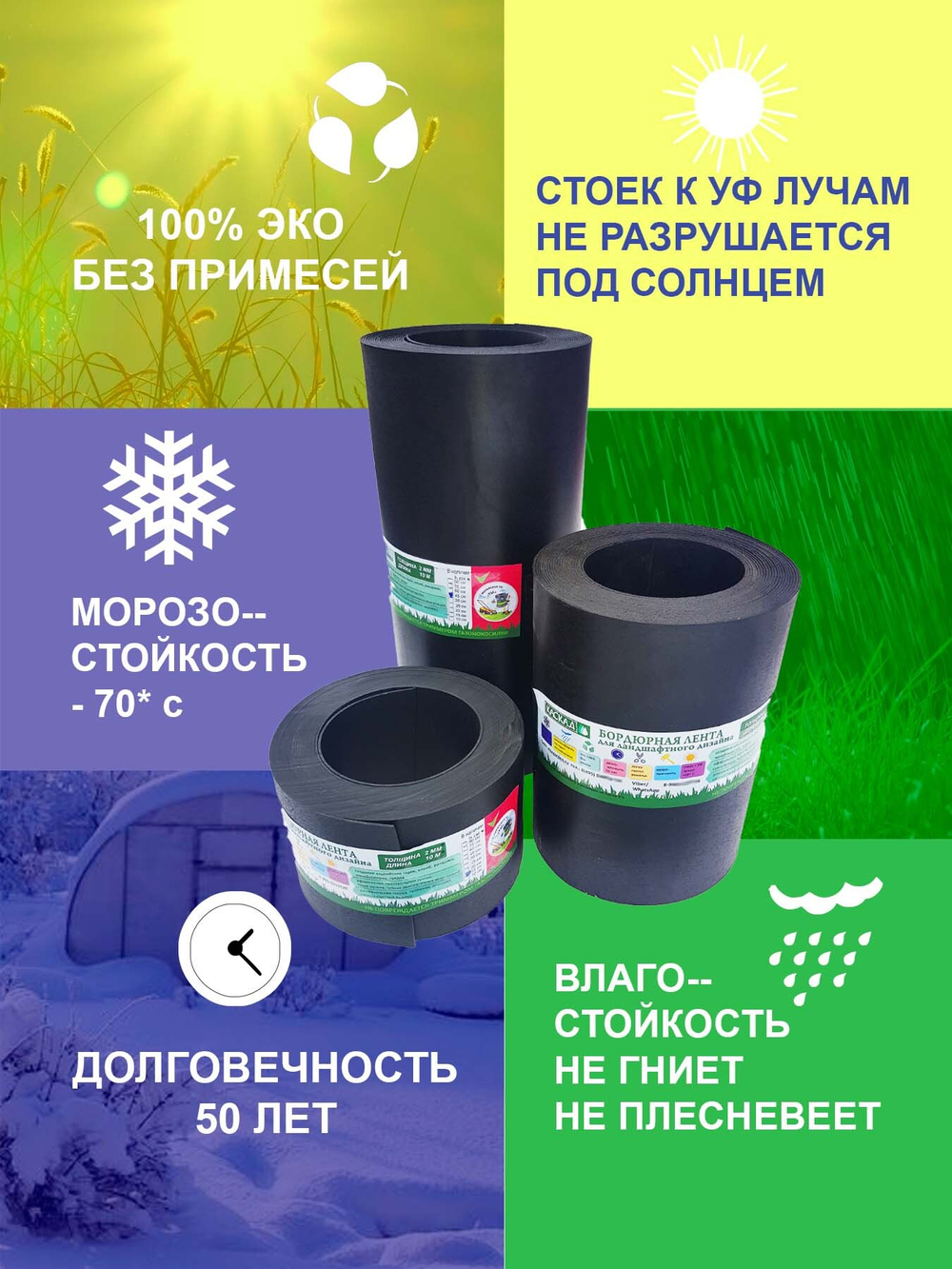 Пластиковый бордюр для грядок высота 45 см, толщина 2 мм, в рулоне 10 метров Черный