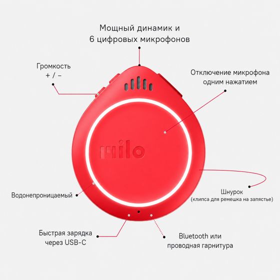 Экшн-рация Milo 2шт, водонепроницаемый, громкая связь