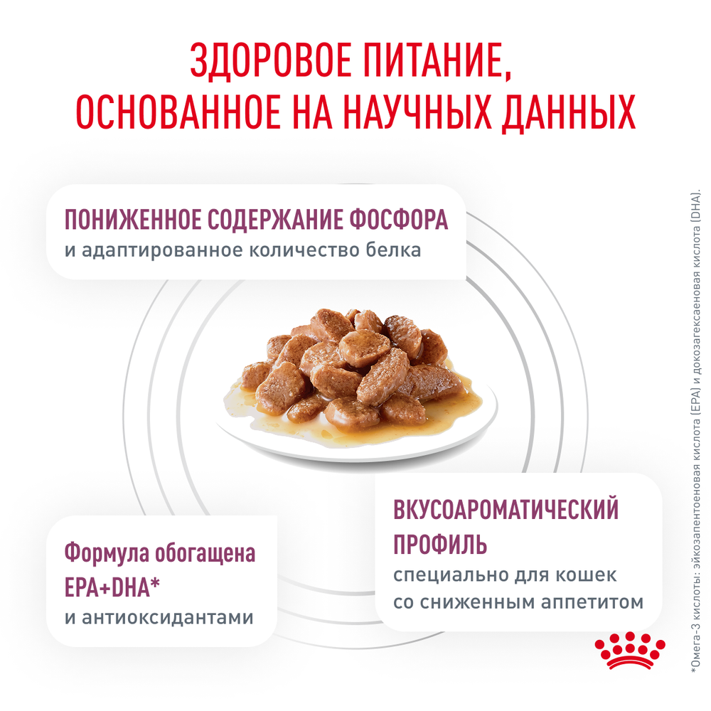 Пауч Royal Canin Renal With Chicken для взрослых кошек для поддержания функции почек, с курицей