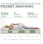 Матрас Sontery by Askona Harmony Tonus 90x200х20, средний/средний